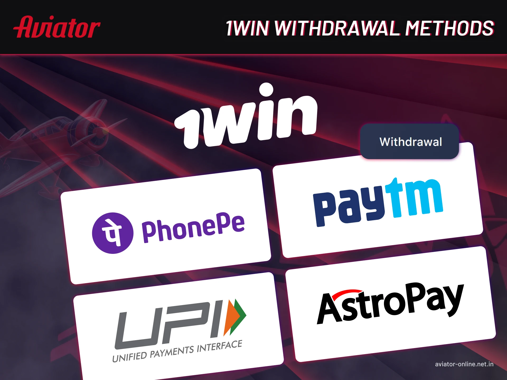 Learn everything about withdrawing funds on 1win.