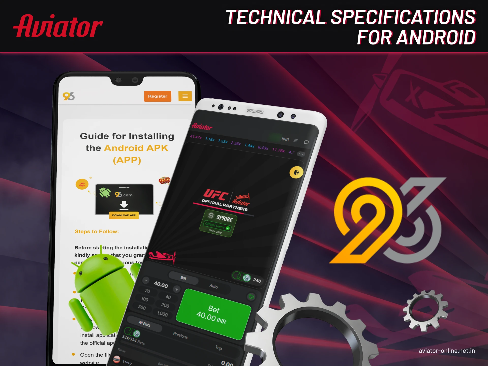 Technical specifications for Android.