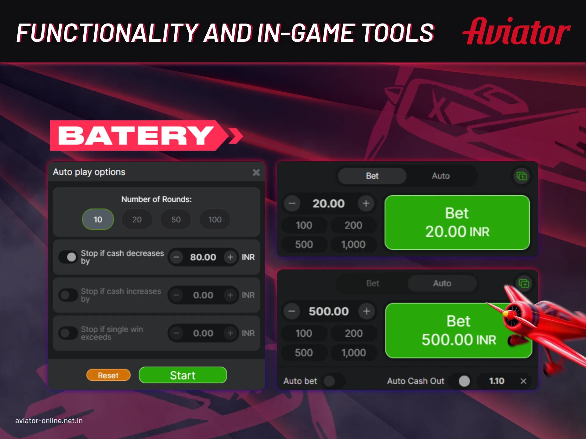 The Aviator game on Batery has tools that help you control your bets and stay active in the game.