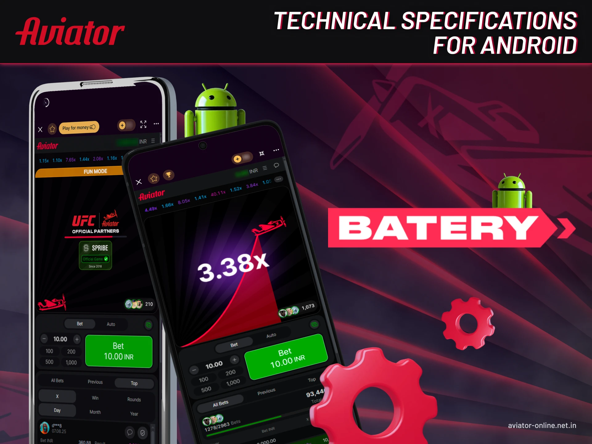 Technical specifications for Android.