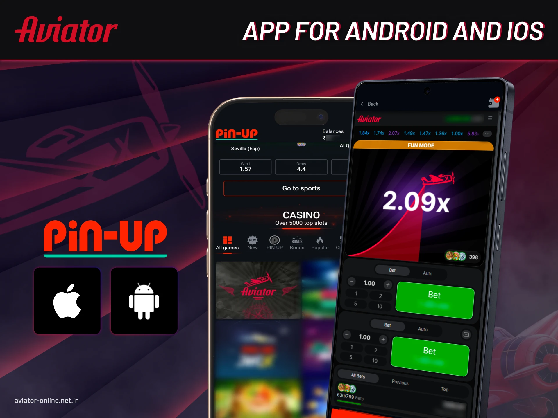 Learn everything about Pin-Up apps.