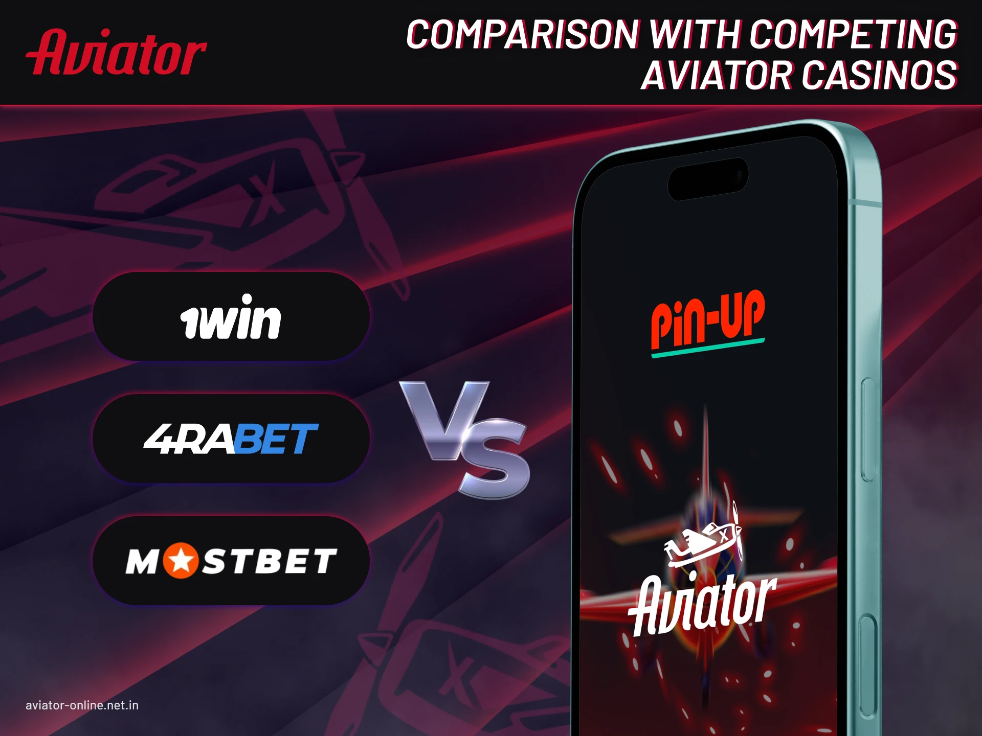Comparison With Competing Aviator Casinos.