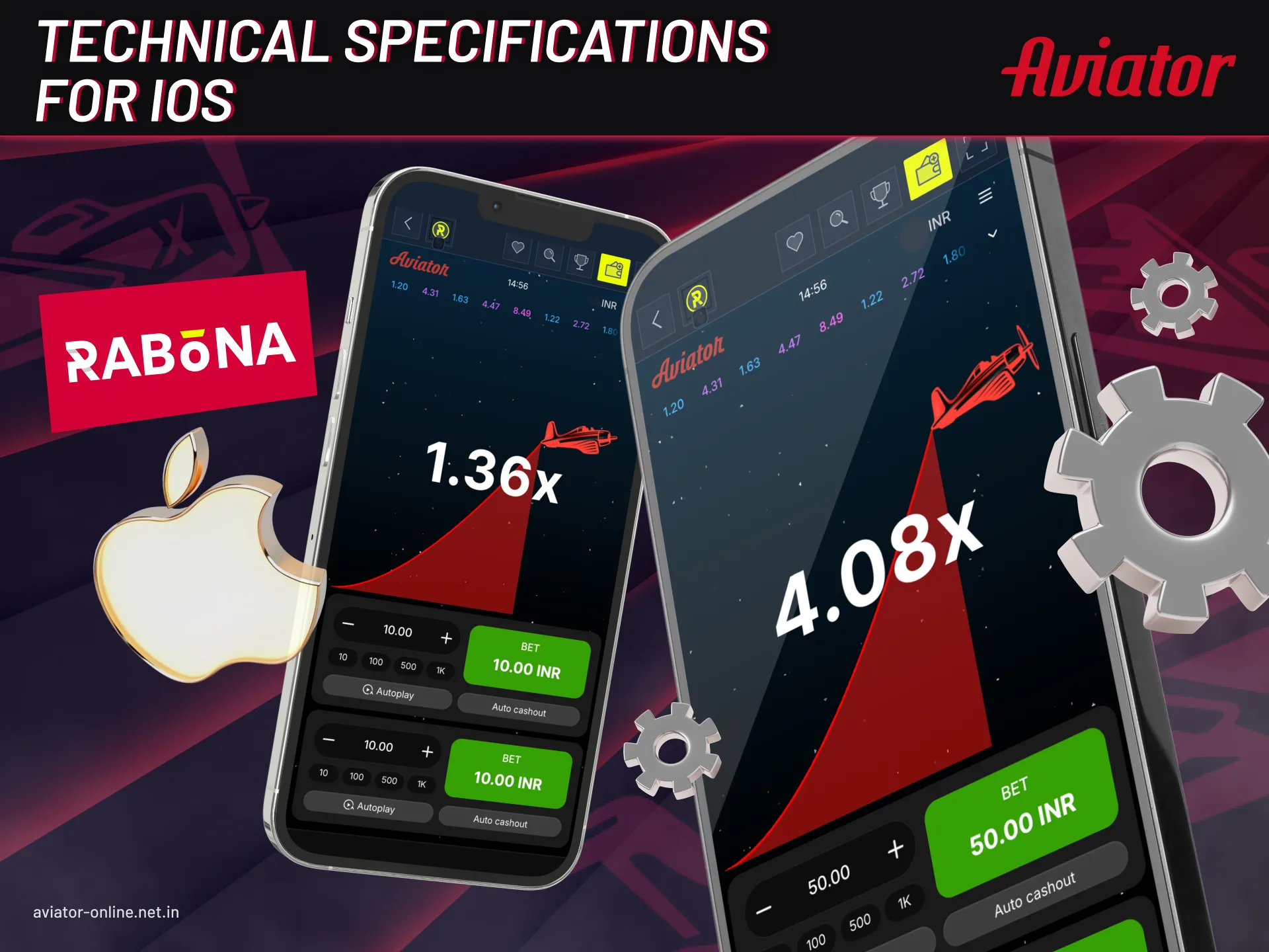 Technical specifications for iOS.