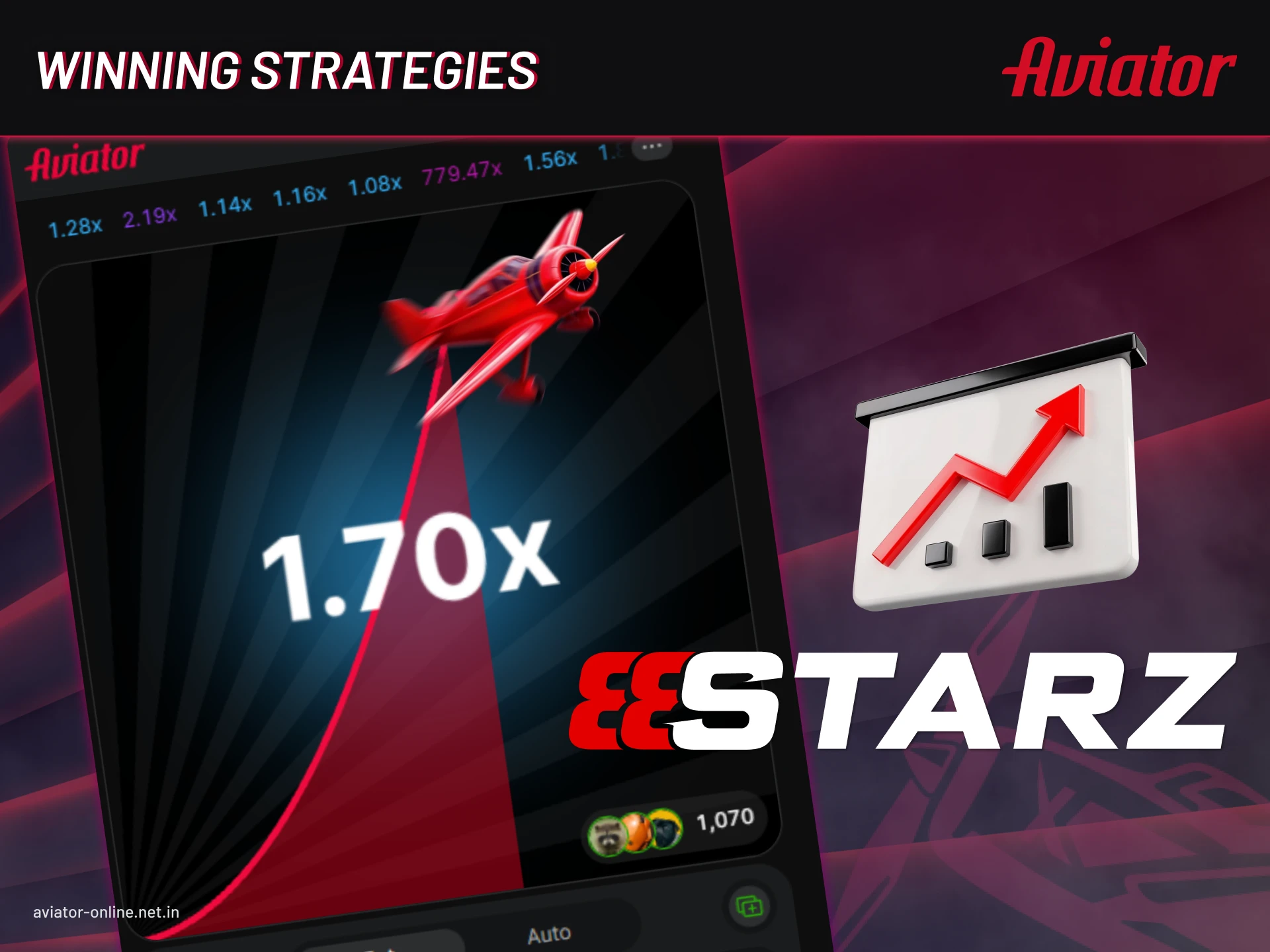 888starz Aviator guide for Indian players with effective strategies and bankroll control techniques.