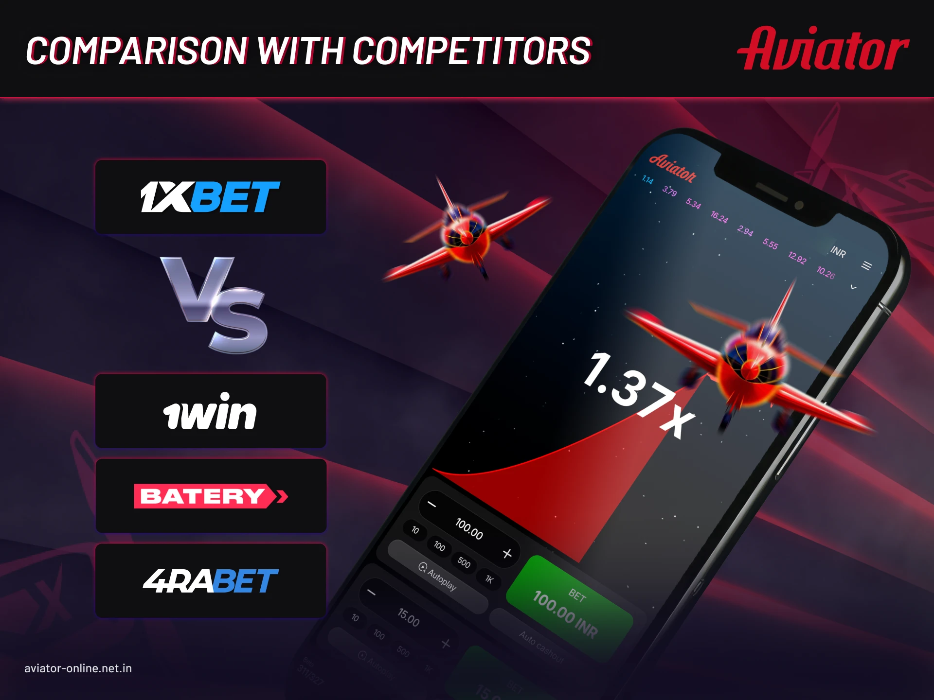 Comparison of 1xBet Aviator app with other mobile Aviator casinos for Android and iOS.