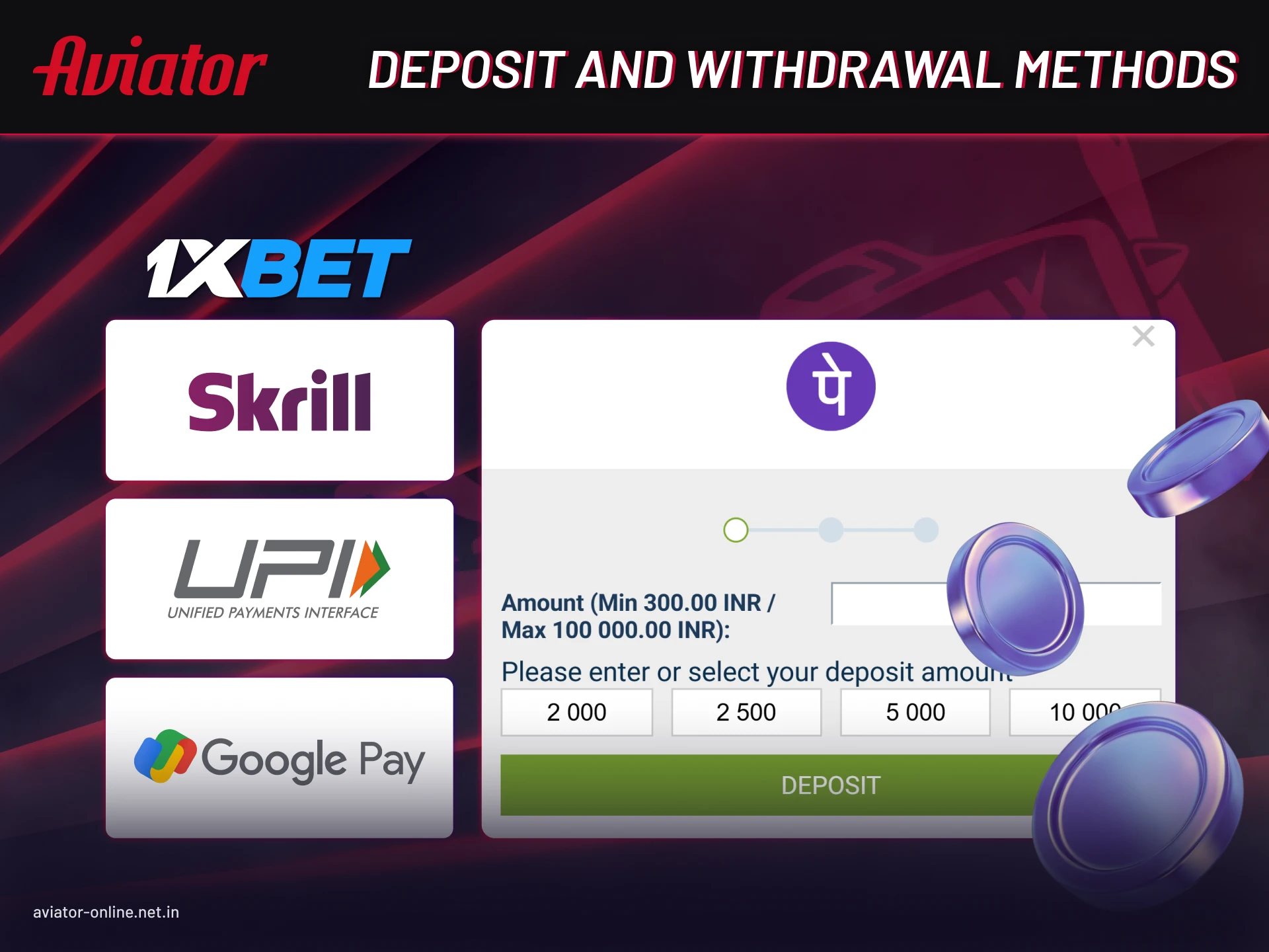 How players can deposit and withdraw funds in the 1xBet Aviator mobile app.