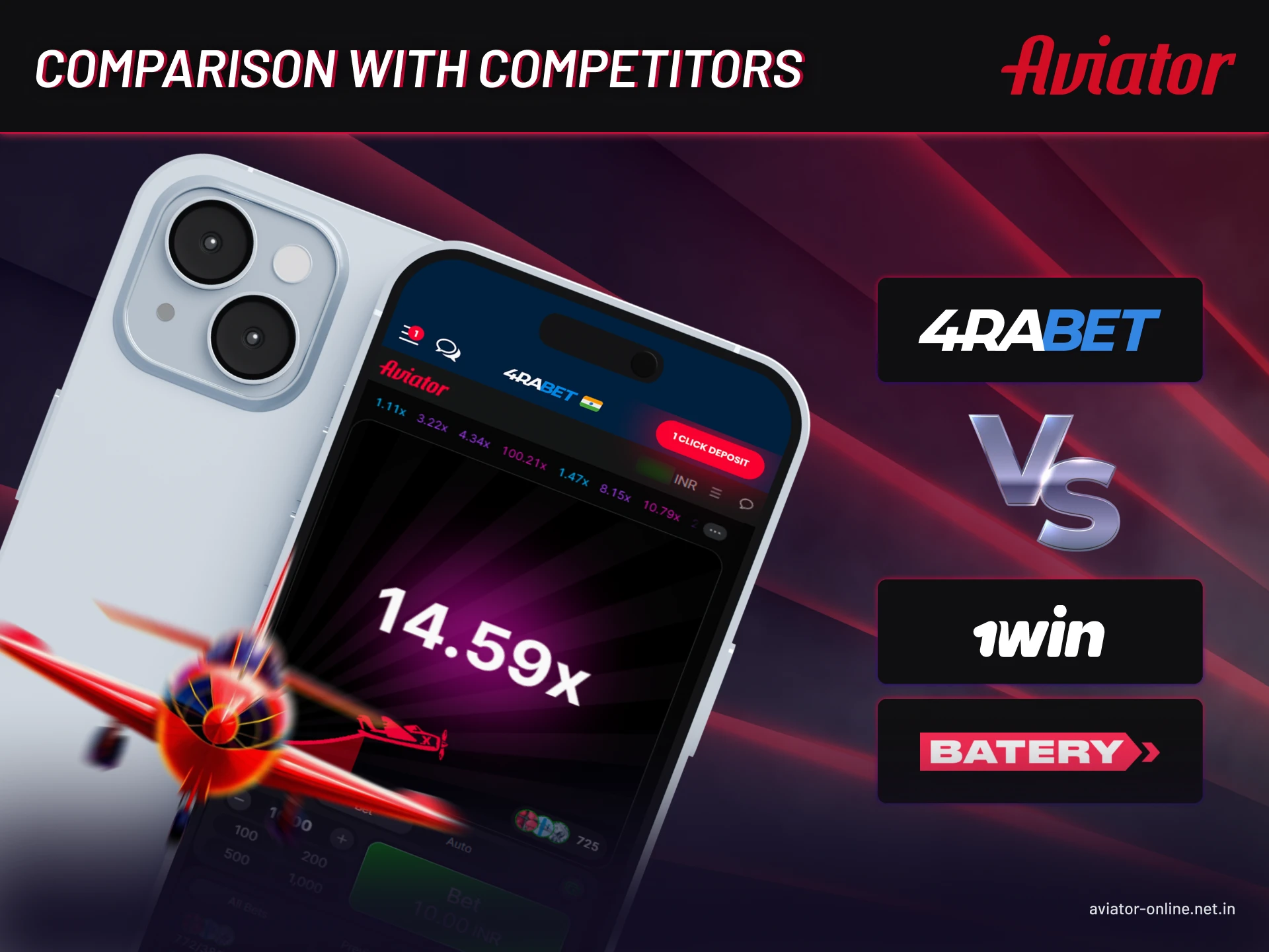 How 4rabet Aviator app stacks up against competing mobile Aviator casinos.