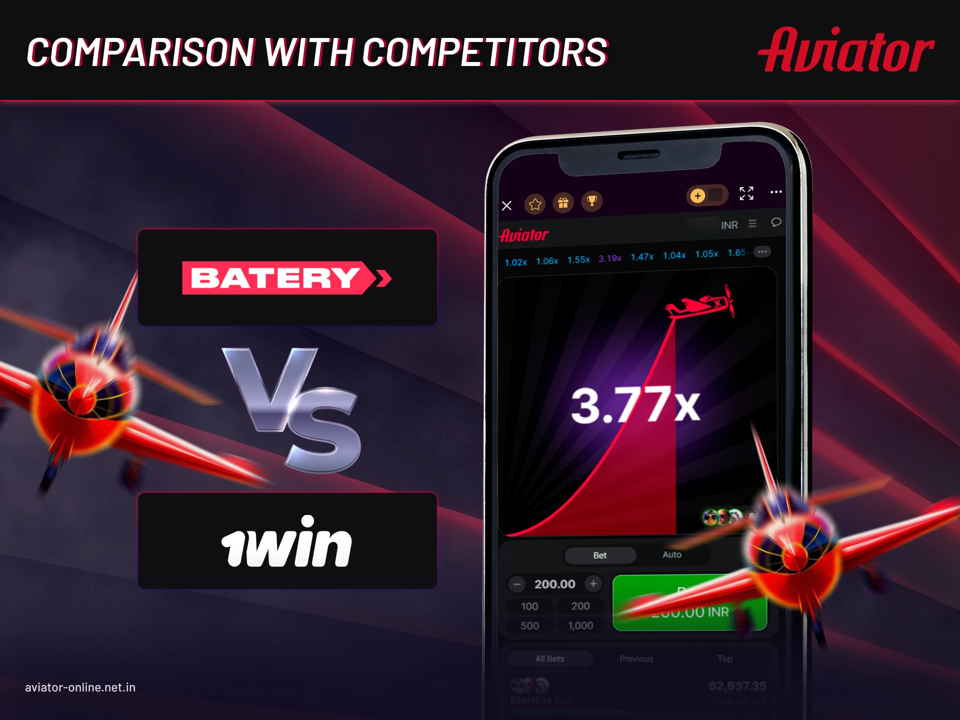 Compare Batery Aviator app with other Aviator casino apps in India.