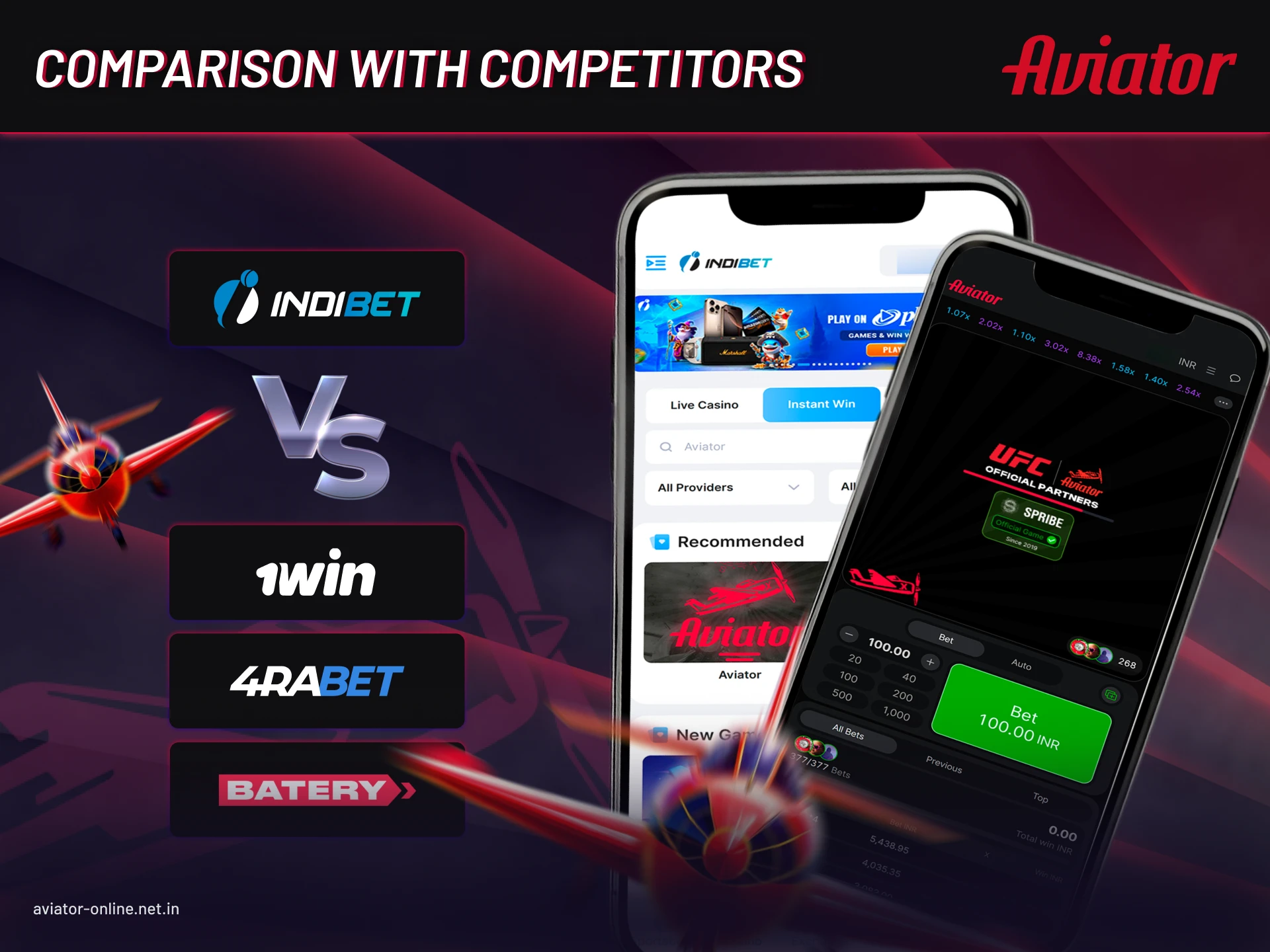 Indibet Aviator app compared with other popular Aviator casinos for mobile users.