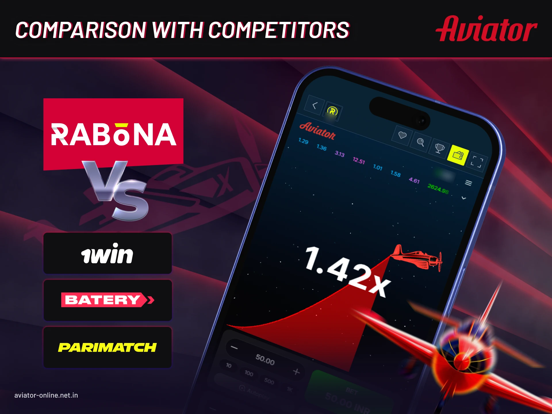 Rabona vs competing Aviator apps: gameplay, bonuses, and usability.
