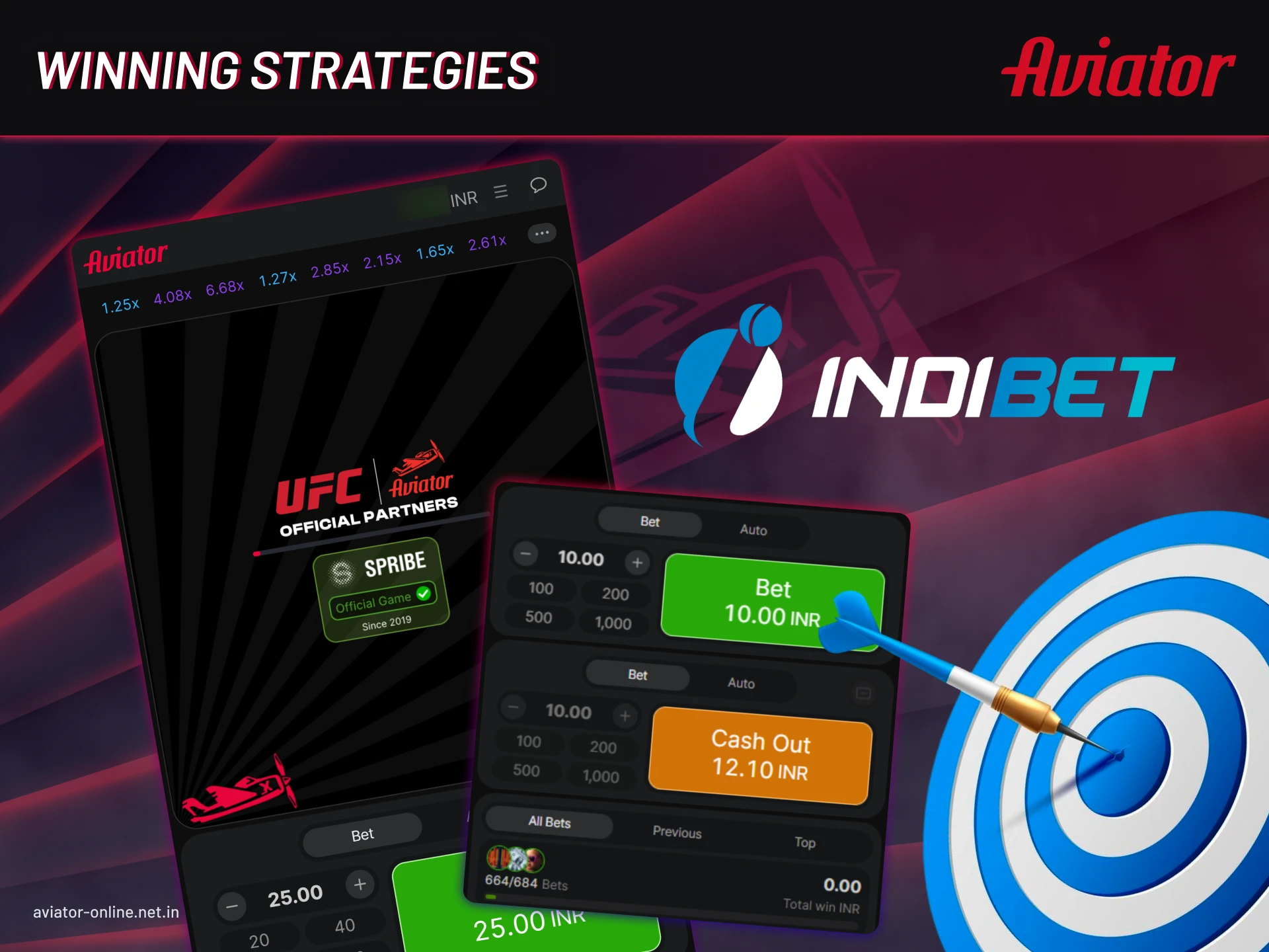 Winning strategies and bankroll management tips for playing Aviator on Indibet in India.